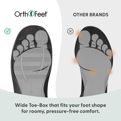 Innovative Orthopedic Slippers for Men - Ideal for Plantar Fasciitis, Foot & Heel Pain Relief. Arch Support Slippers, Cushioning Ergonomic Sole & Extended Widths - Asheville